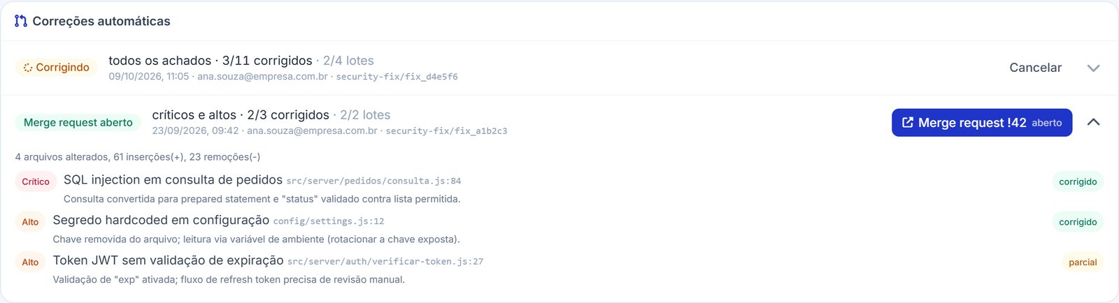 Correção por IA concluída, com o merge request criado e a indicação de quais achados foram corrigidos.