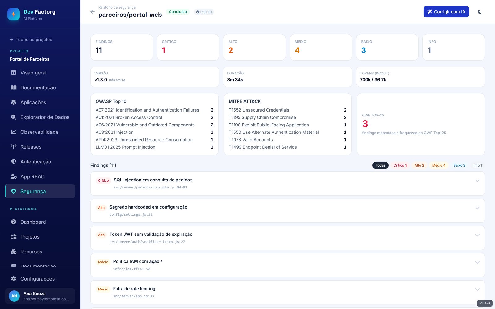 Resumo de um scan de segurança com contagem por severidade, OWASP Top 10, MITRE ATT&CK, CWE Top 25, versão, commit e duração.